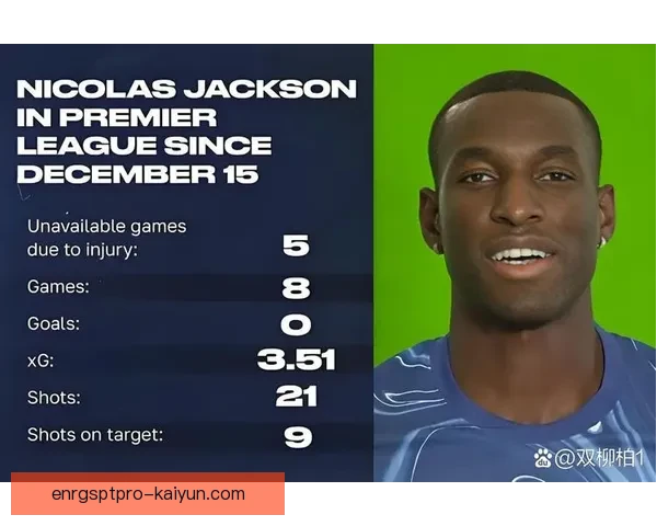 英超切尔西持续提升状态，近期表现备受关注