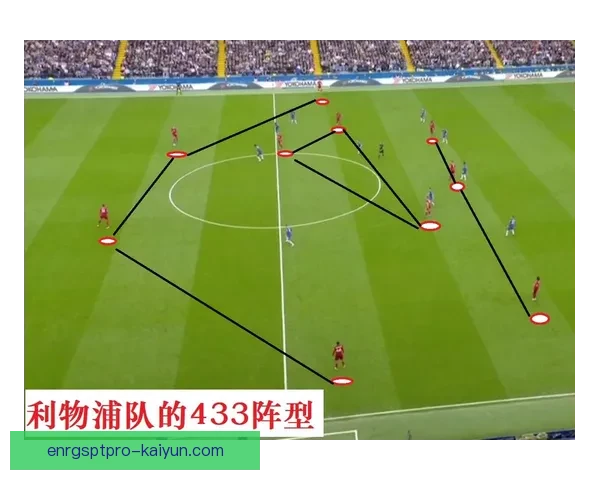 瓜迪奥拉球队防守模式解析：高位压迫与体系化协防