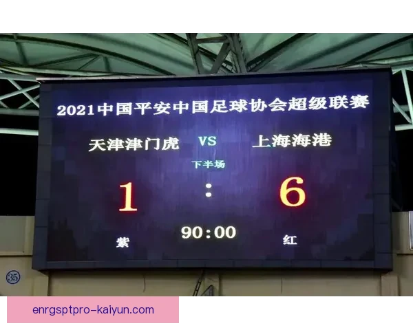 中超揭幕战打响，各队新赛季表现走势清晰