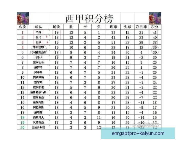 西甲马竞引援动向：近期转会策略与潜在目标分析